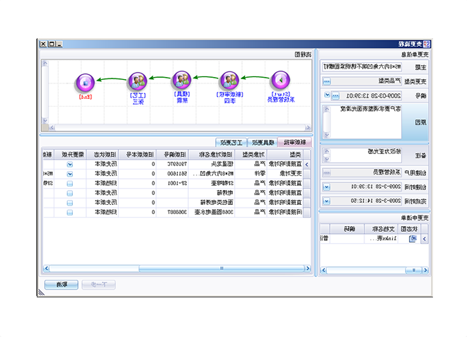 如何通过erp管理系统大幅度提高企业效率?