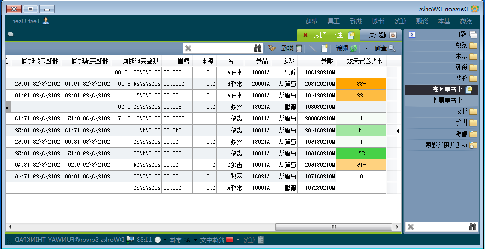 ERP项目的实施阶段有哪些?