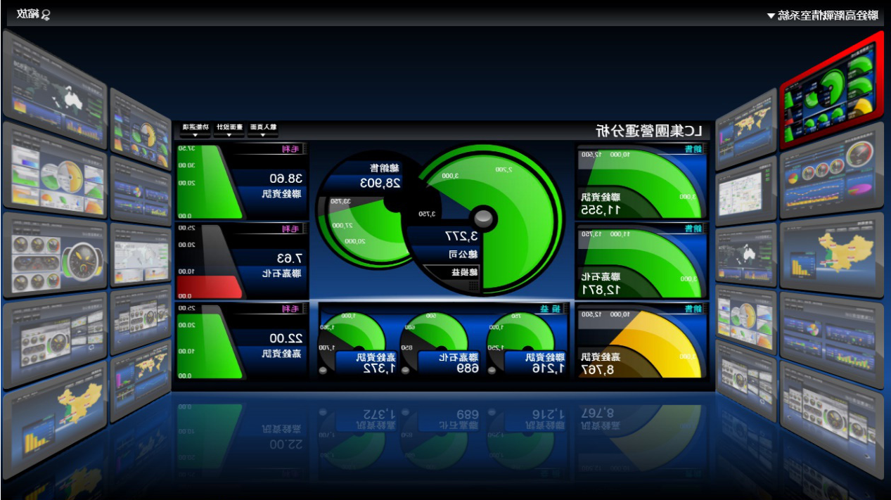 如何保证ERP软件系统数据的准确性?